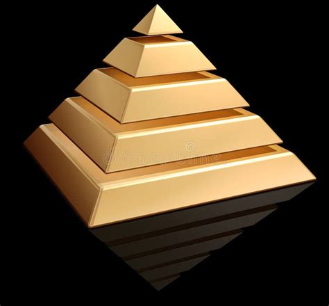 The Magic of Golden Pyramids: A Gateway to the Supernatural